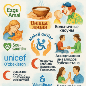 благотворительные фонды узбекистана